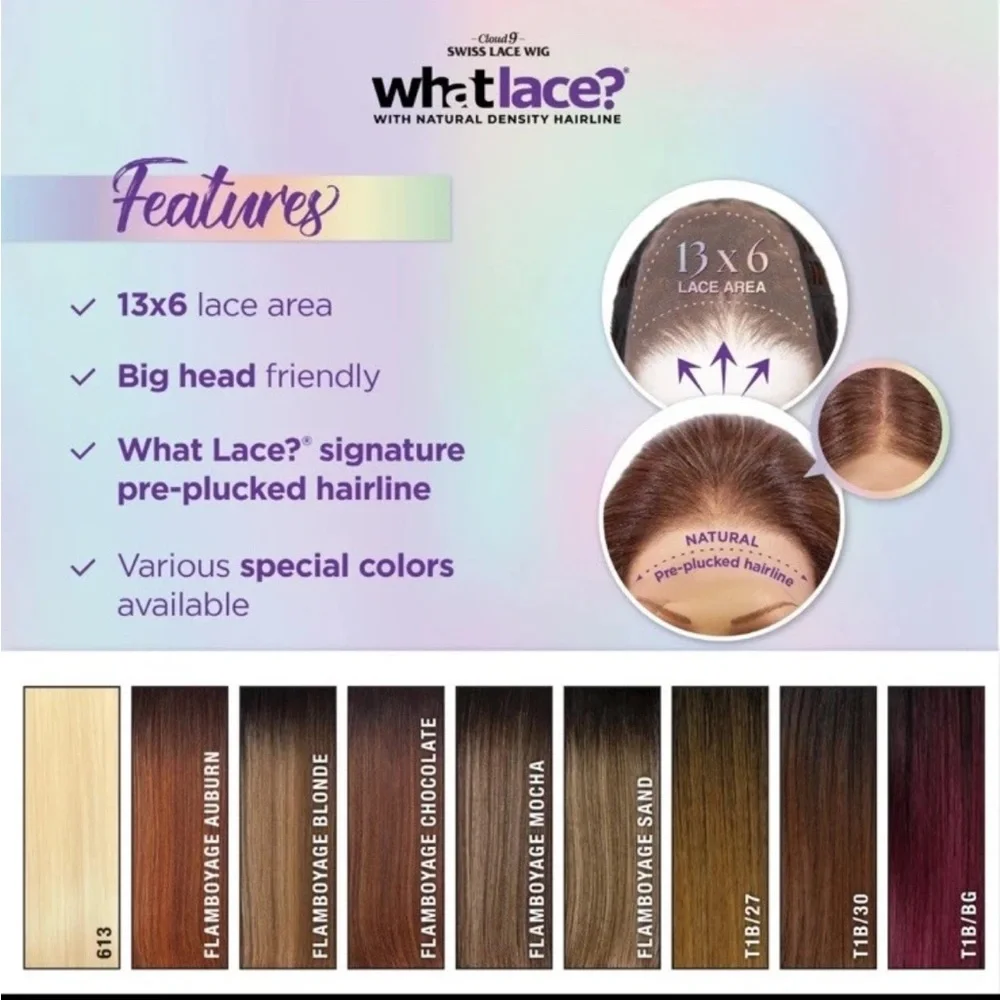 Sensationnel Synthetic Cloud9 What Lace Wig - LATISHA - Picture 8 of 11